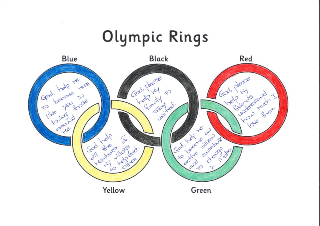Five ring icon olympic games isolated symbol thin Vector Image